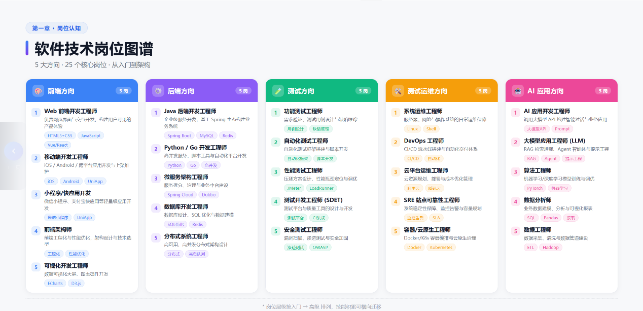 1791613441568026758.png WPS图片.png